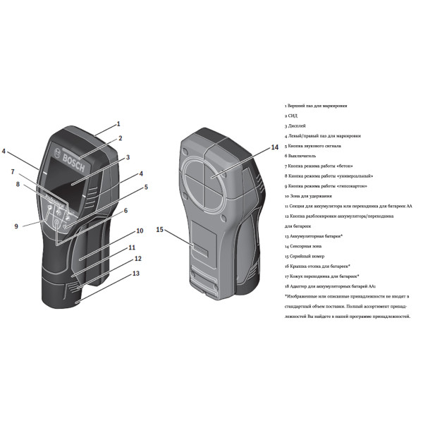 Детектор прихованого проведення Bosch D-tect 120 L-Boxx - фото №4