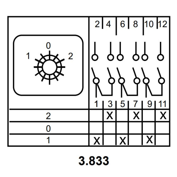Пакетный переключатель Аско-Укрем ПКП Е9 3.833 A0110010024 (1-0-2 3 полюса) - фото №7