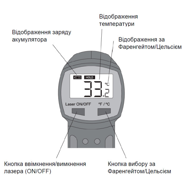 Інфрачервоний термометр Schneider electric IMT23207 520 ° C - фото №3