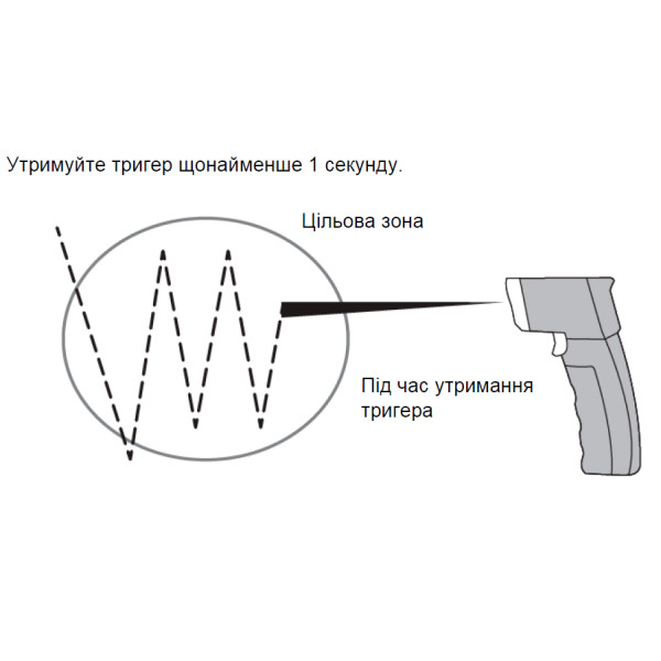 Інфрачервоний термометр Schneider electric IMT23207 520 ° C - фото №5