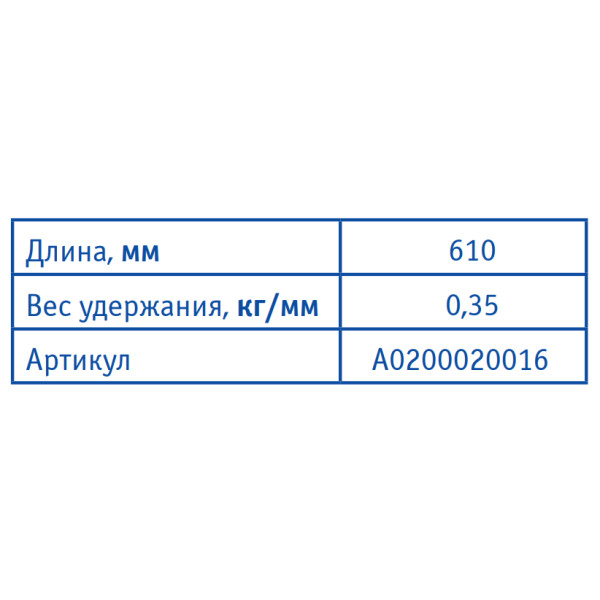 Тримач (фіксатор) для інструменту 7014-61, 61 см - фото №4