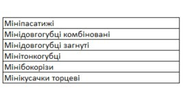 Комплект мини-плоскогубцев Tolsen 6 предметов (10359) - фото №1