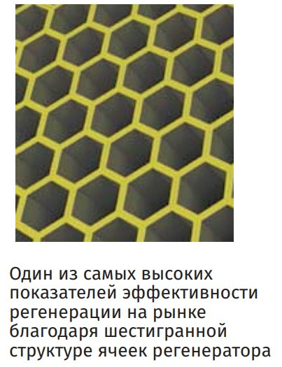 Децентралізований провітрювач Blauberg Vento Expert A50-1 Pro (0687972685) - фото №3