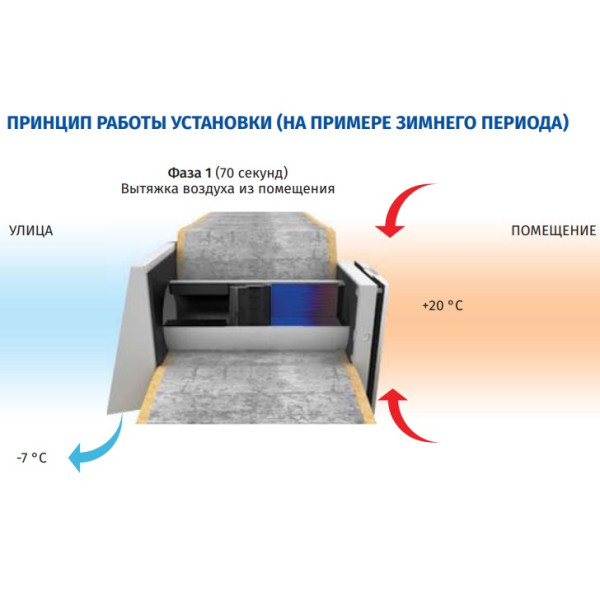 Децентралізований провітрювач Blauberg Vento Expert A50-1 Pro (0687972685) - фото №6