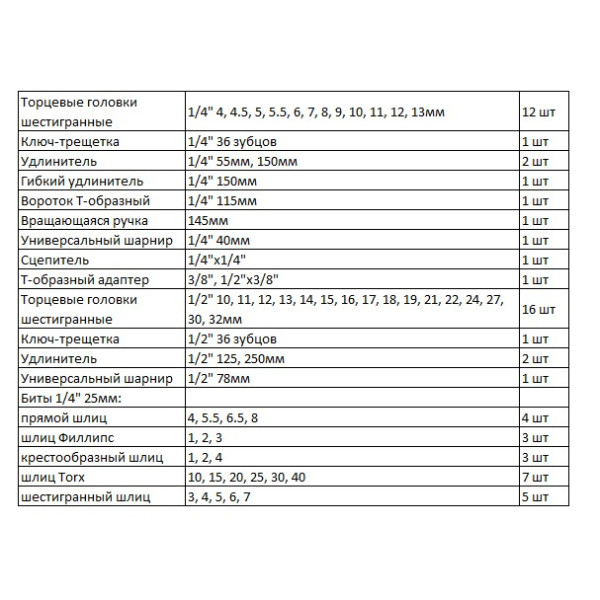 Набор торцевых головок Whirlpower 1/2"-1/4" 62 предмета - фото №1