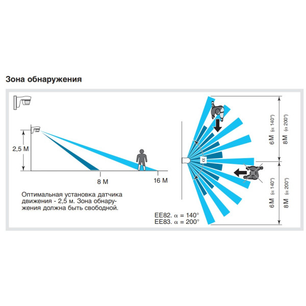 Датчик движения Hager EE830 - фото №5