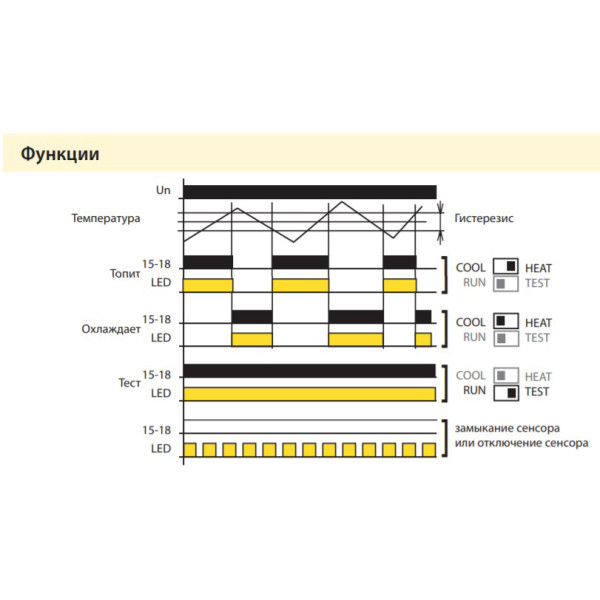 Температурне реле Elko-Ep TER-3B - фото №2