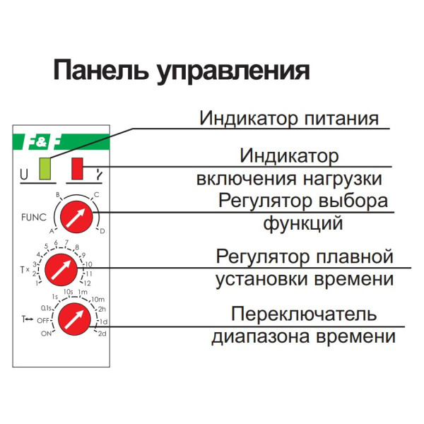 Електронне реле часу F&F PCU-511UNI 12-264В AC/DC 8А - фото №1