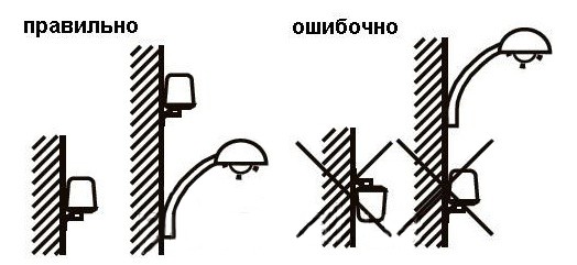 Датчик FT-G для FT-04 - фото №1