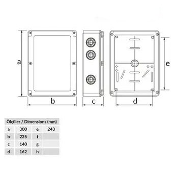 Термопластиковая коробка Bemis BB2-0631-0063 ABS 120x225x140 IP44 (5.1.1.98541) - фото №1
