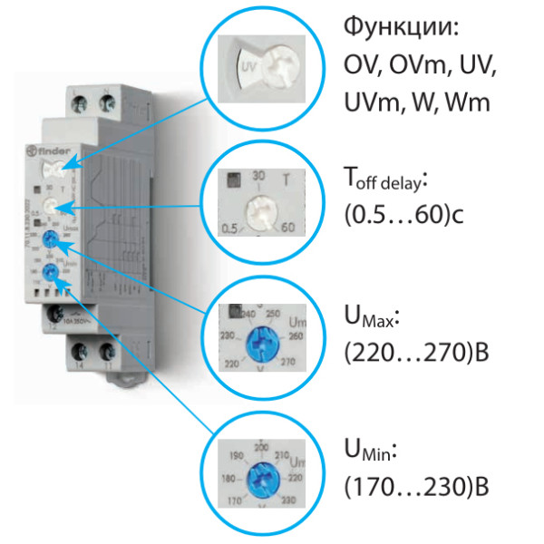 Реле контроля напряжения Finder 1CO 10A 220-240В AC (701182302022) - фото №3