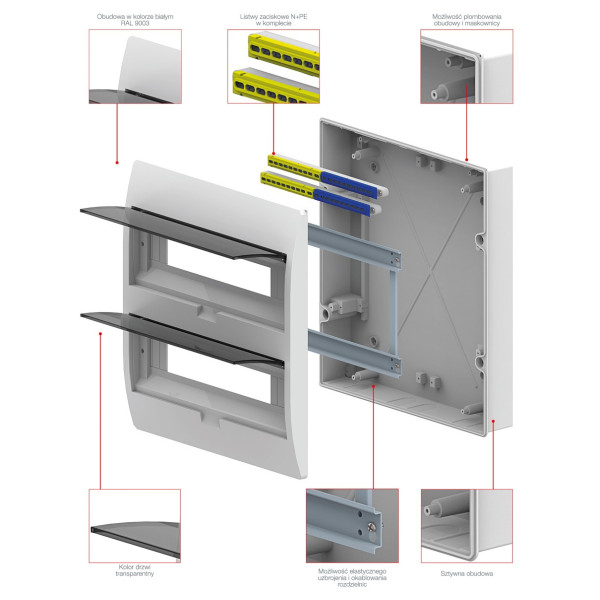 Настенный щиток Elektro Plast 2407-01-RN 2/18 N + PE) ELEGANT IP40 (2407-01) - фото №2