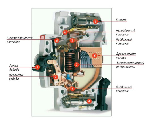 Автовимикач ABB S202-C2 тип C 2А - фото №4