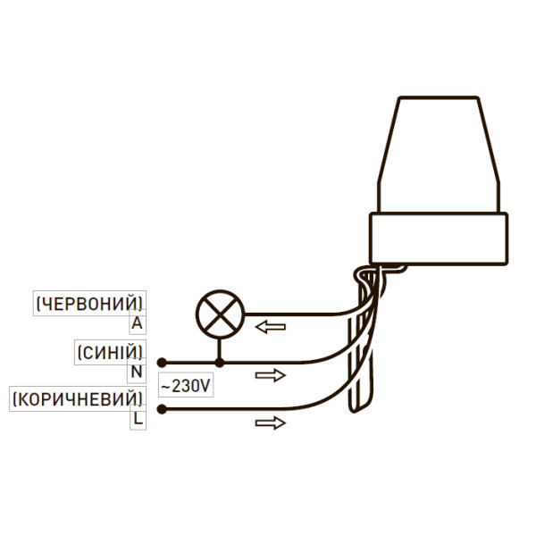 Фотореле e.sensor. light-conrol.302 E.Next - фото №3
