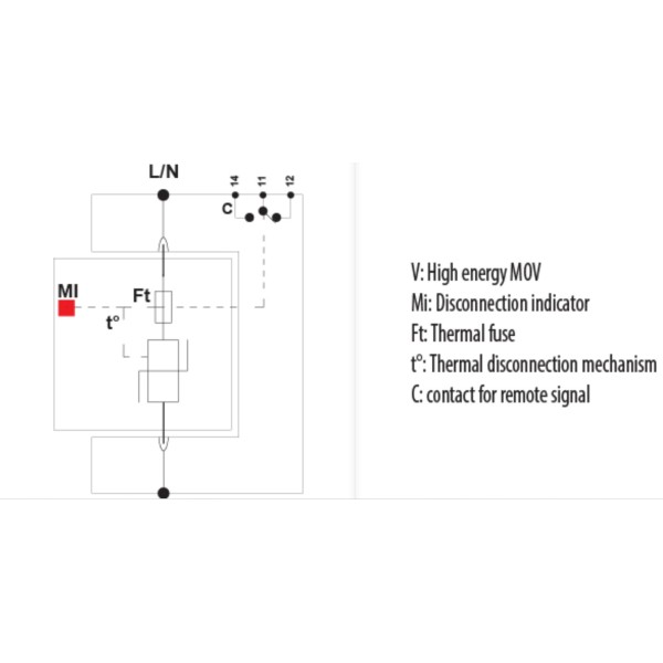 Ограничитель перенапряжения ETI 002442900 ETITEC V T12 280/12.5 (1+0) - фото №3