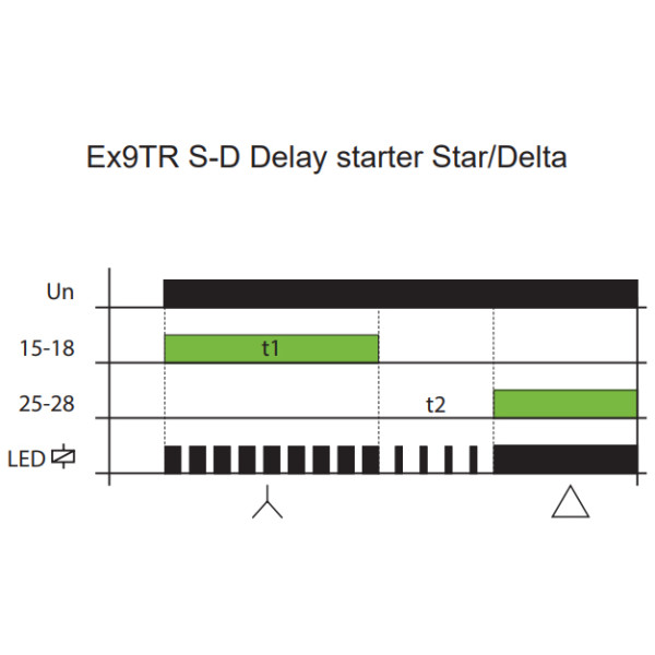 Реле часу NOARK Ex9TR S-D 2CO зірка-трикутник 2CO 12-240В AC/DC (111730) - фото №3