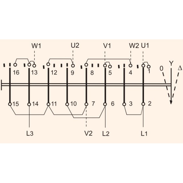 Кулачковий перемикач ETI 004773132 CS 16 12 U («OY-Δ» 16А) - фото №4