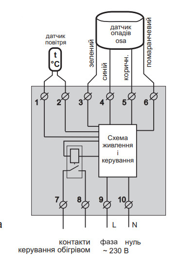 Термореле Terneo sneg - фото №4